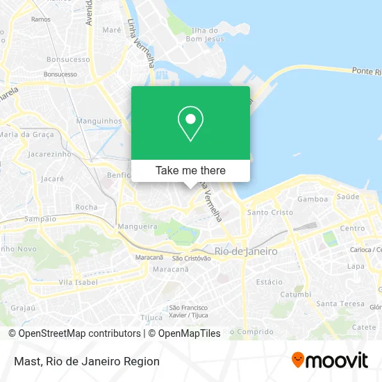 Mast map