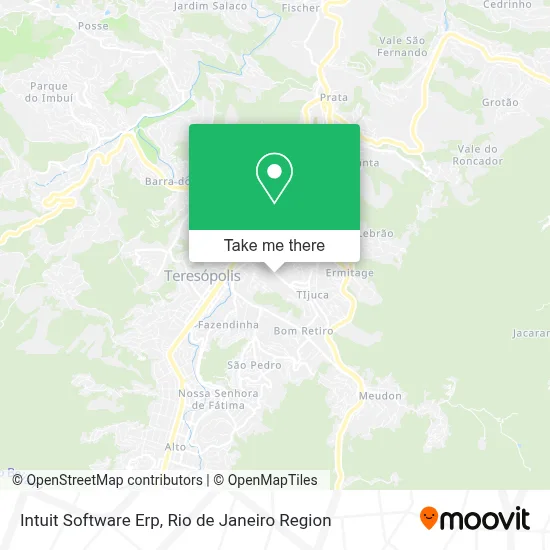 Intuit Software Erp map