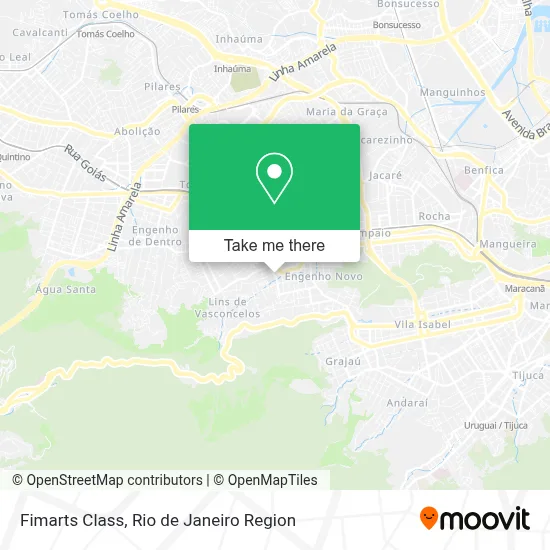 Fimarts Class map