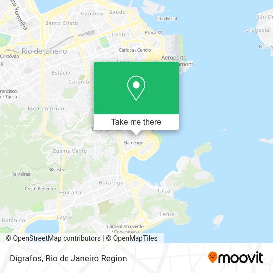 Dígrafos map