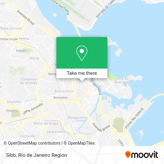 Sibb map