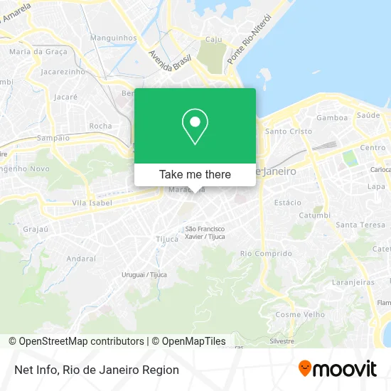 Net Info map
