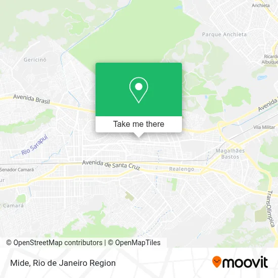 Mide map