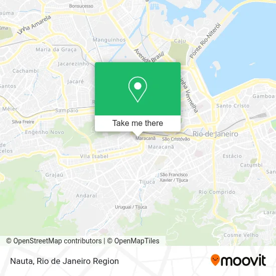 Nauta map