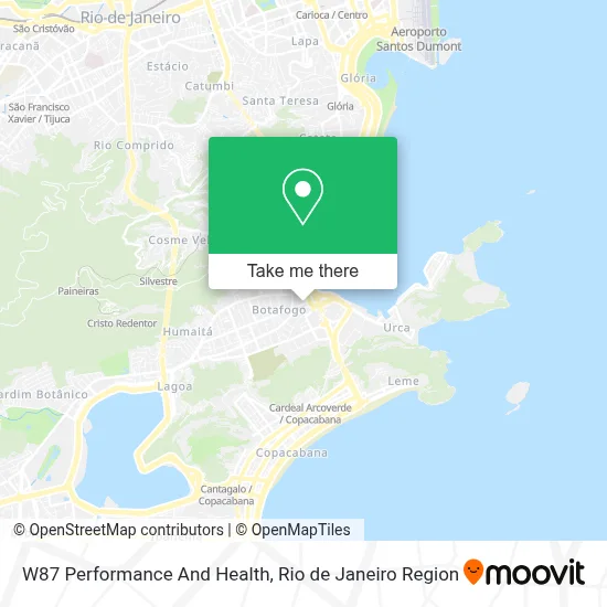 W87 Performance And Health map