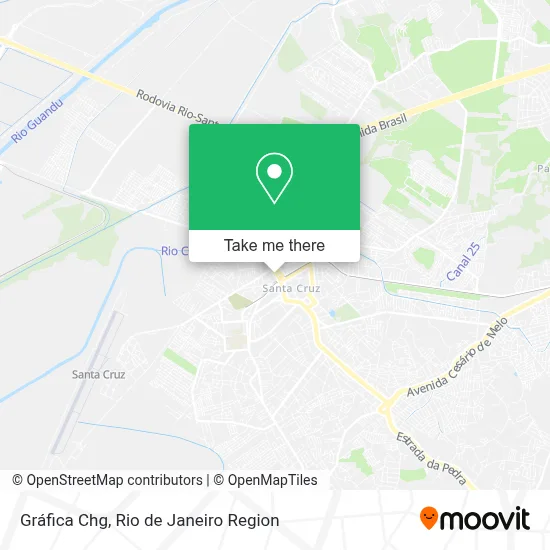 Gráfica Chg map