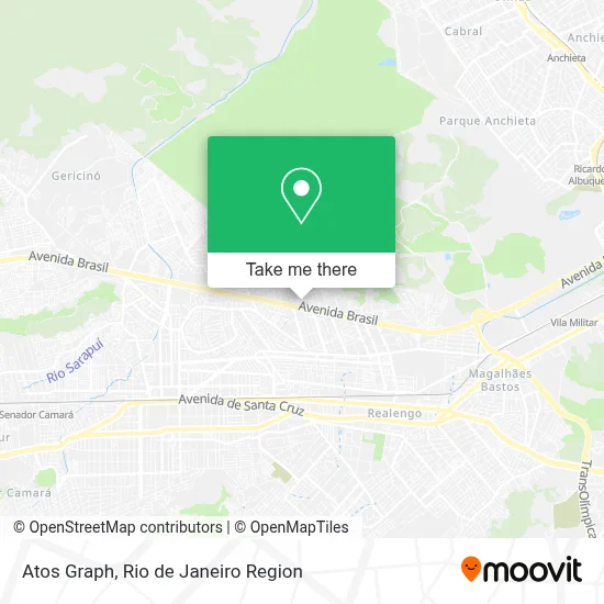 Atos Graph map