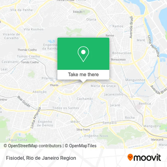 Fisiodel map