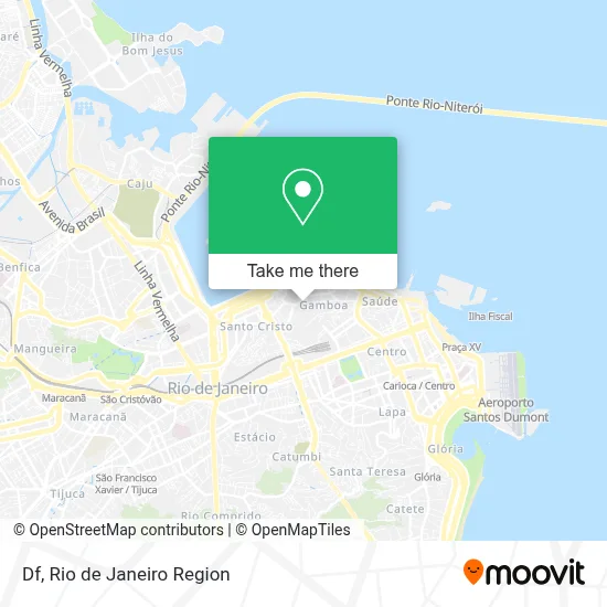 Df map