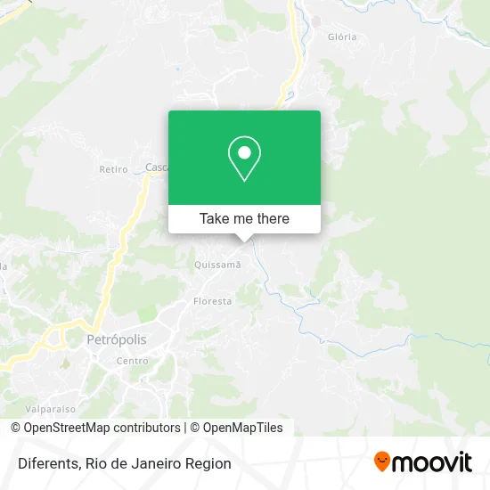 Diferents map