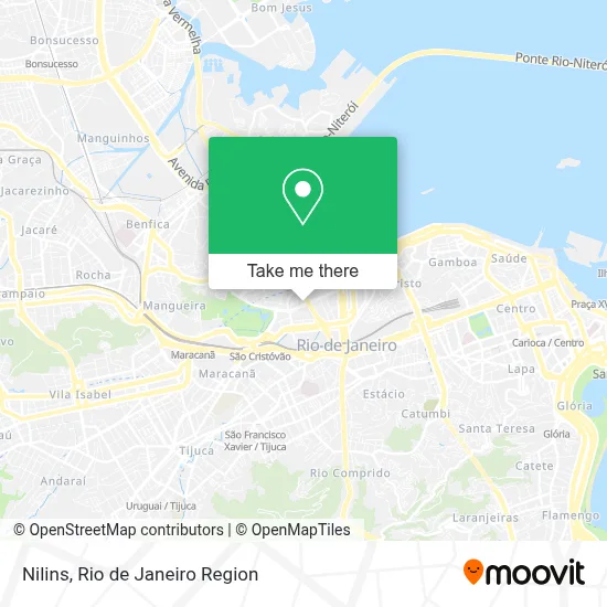 Nilins map