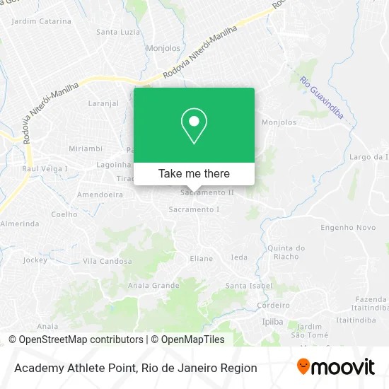 Academy Athlete Point map