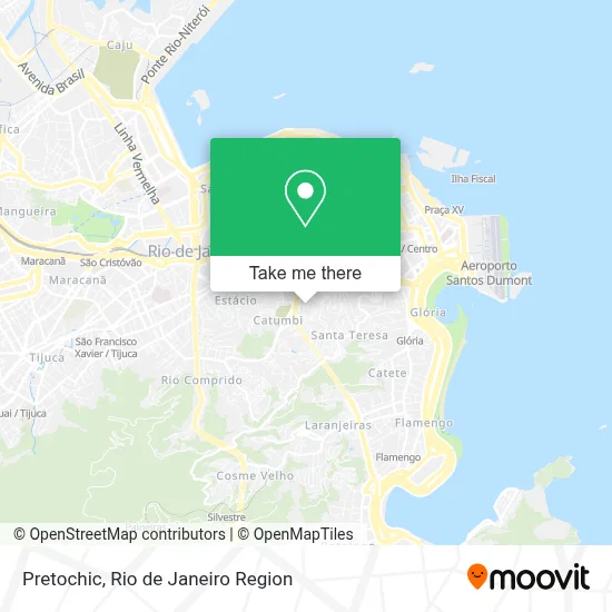 Pretochic map