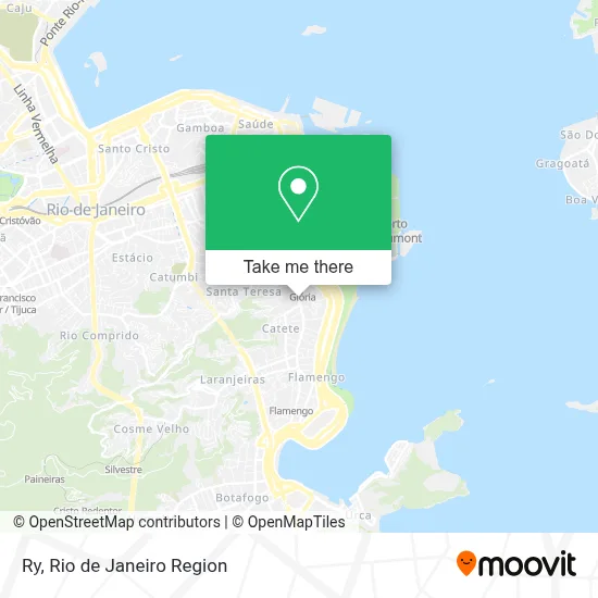 Ry map