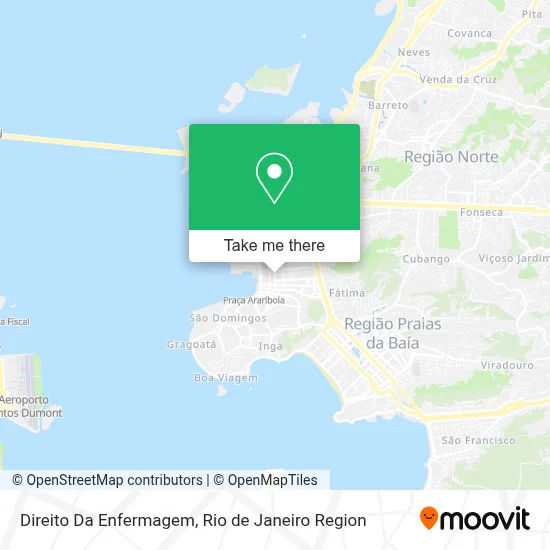 Direito Da Enfermagem map