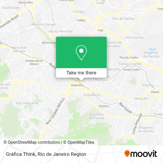 Gráfica Think map