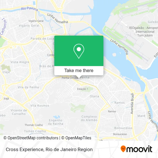 Cross Experience map