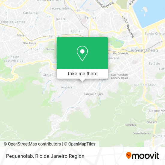 Pequenolab map