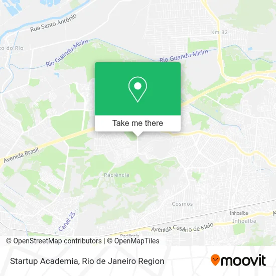 Startup Academia map