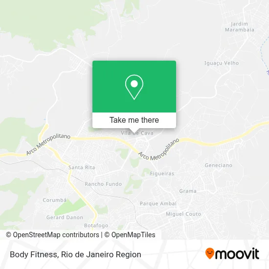 Body Fitness map