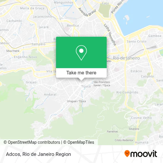 Adcos map