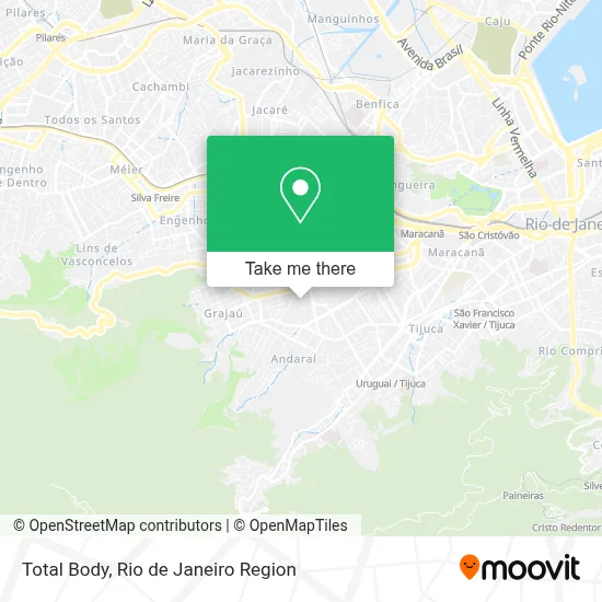 Total Body map