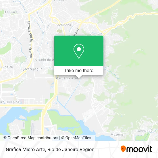 Gráfica Micro Arte map