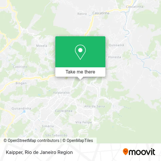 Kaipper map