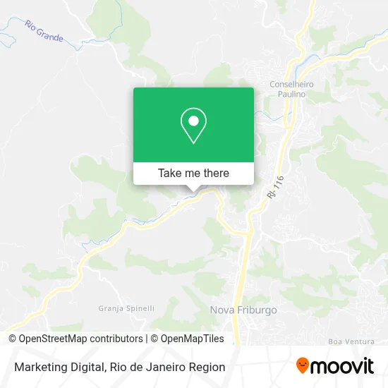 Marketing Digital map