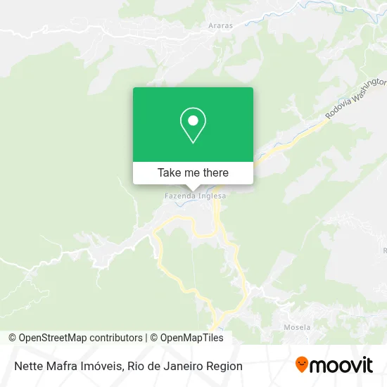 Nette Mafra Imóveis map