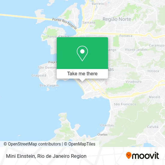Mini Einstein map