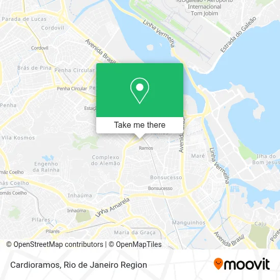 Cardioramos map
