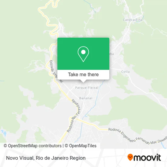 Novo Visual map