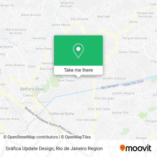 Gráfica Update Design map