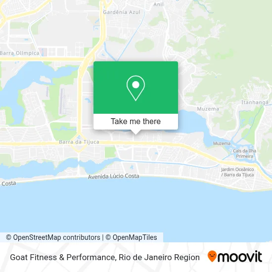 Goat Fitness & Performance map