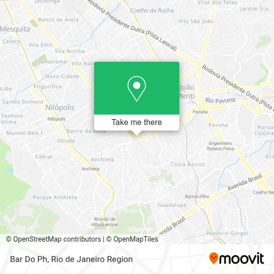 Bar Do Ph map