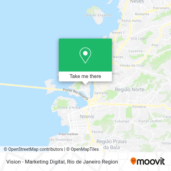 Vision - Marketing Digital map