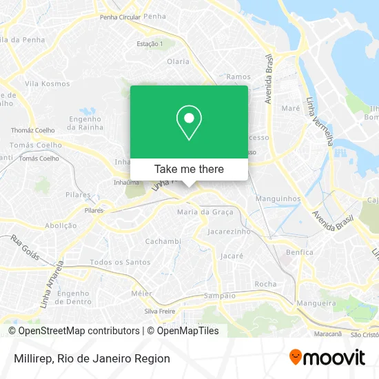 Millirep map