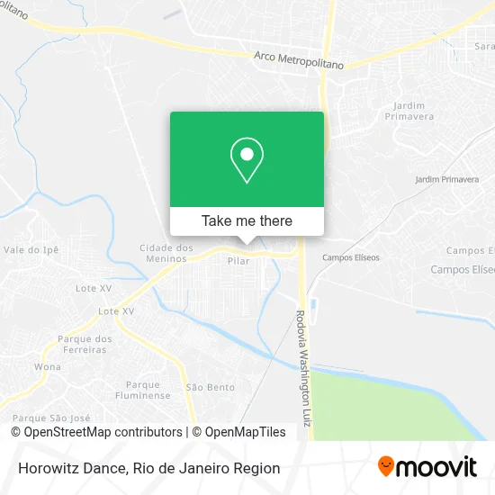 Horowitz Dance map
