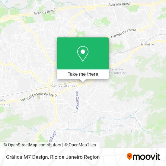Gráfica M7 Design map