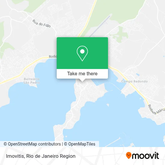 Imovitis map