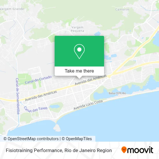 Fisiotraining Performance map