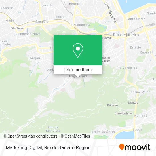 Marketing Digital map
