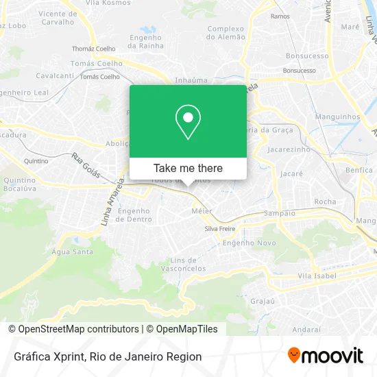 Gráfica Xprint map