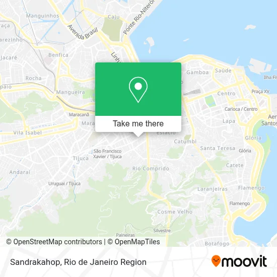 Sandrakahop map