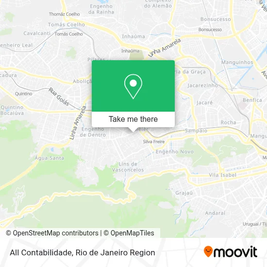 All Contabilidade map