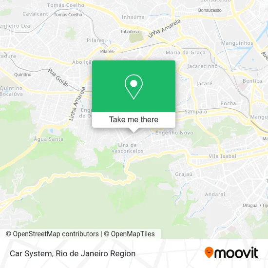 Car System map