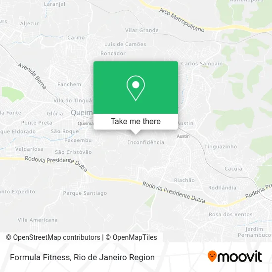 Formula Fitness map