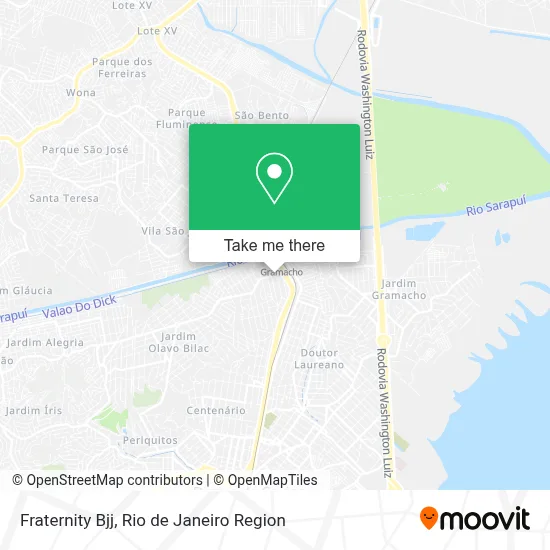 Fraternity Bjj map