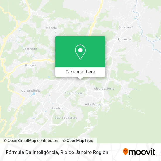 Fórmula Da Inteligência map